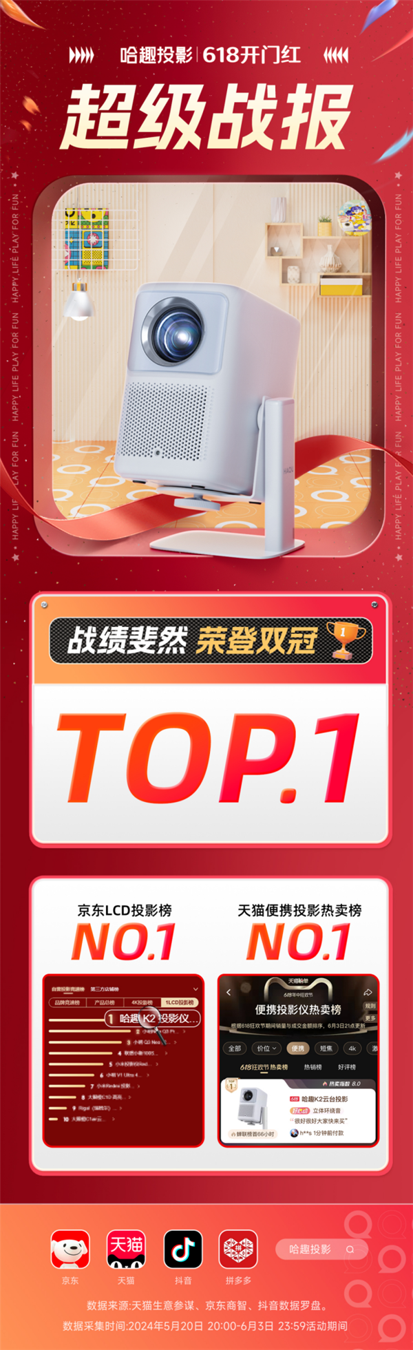 一举拿下天猫京东双TOP1！618哈趣投影开门红