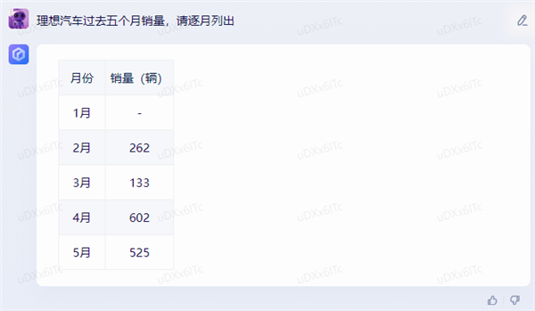 体验完百度的文心一言 我只能说:它胆子够大!