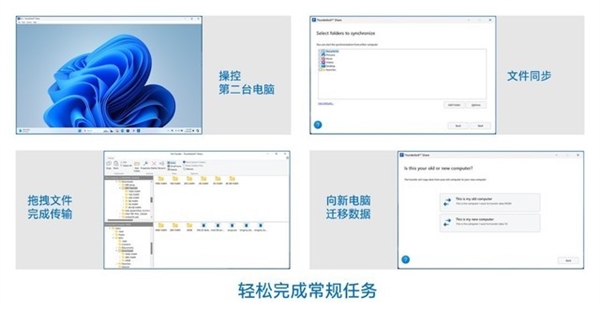 雷电接口史诗级强化！一根线完成2台电脑协同应用