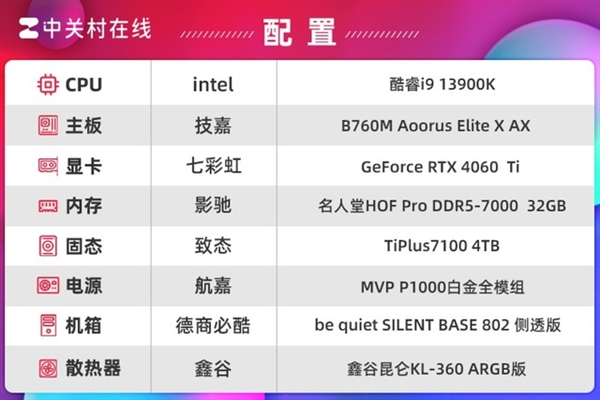 影驰名人堂HOF Pro DDR5-7000内存上手：狂超8266MT/s