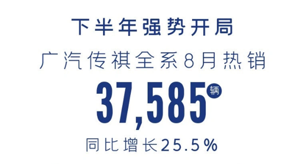 8月卖出37585台！广汽传祺8月销量曝光：MPV销量连续7月破万