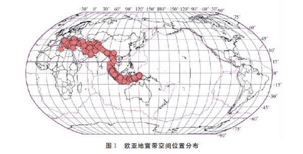 土耳其地震将导致中国发生强震?别慌:并无直接关联!