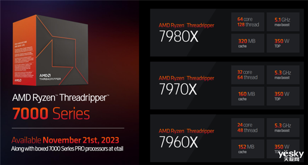 最高96核心！一文了解AMD Ryzen Threadripper PRO 7000WX系列