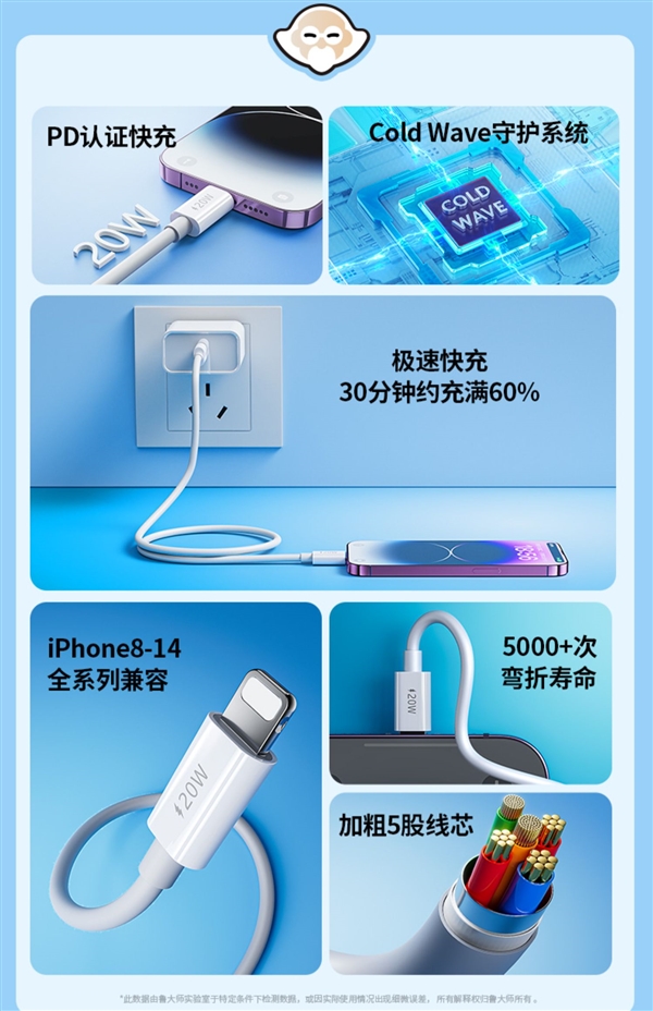 苹果Lightning/安卓Type-C接口任选:鲁大师快充线5.1元起发车