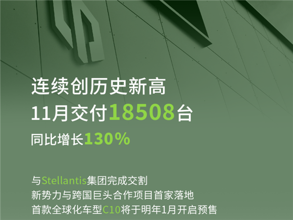 新造车疯狂11月：理想提前达成KPI 问界小鹏回血