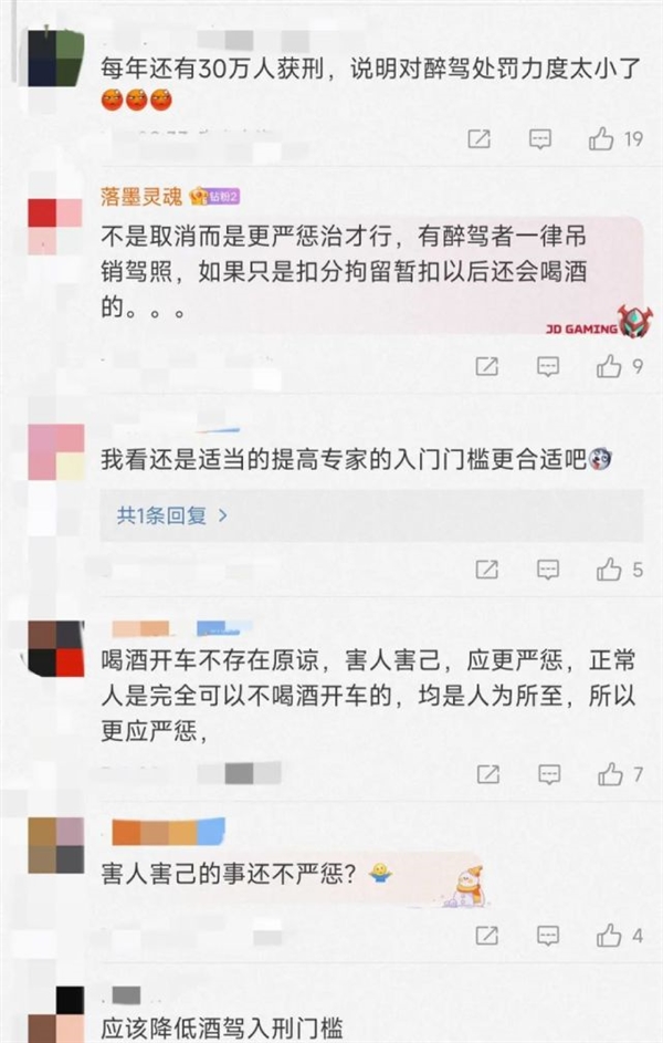 提高醉驾入刑门槛上热搜 网友吵翻天了