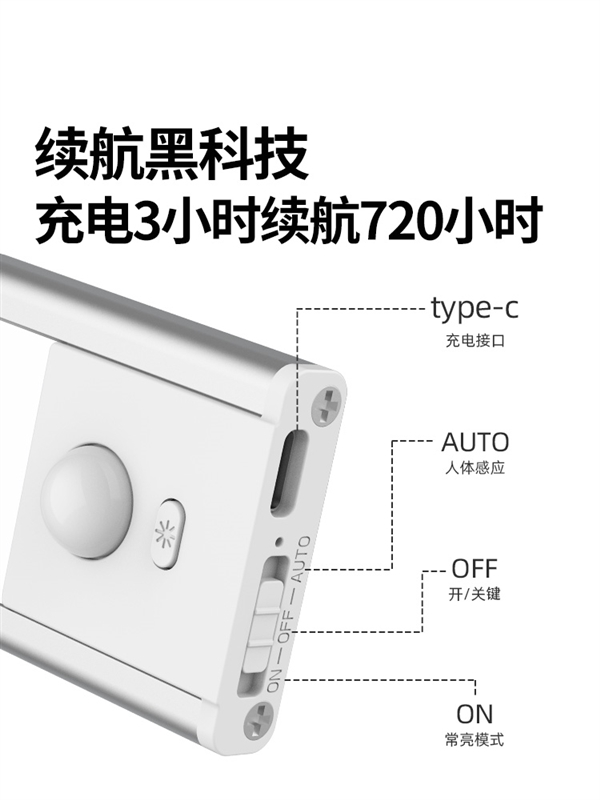 人来即亮 人走缓熄：卡特加特智能夜灯19.9元发车