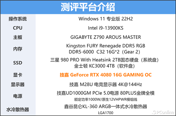 DLSS 3.5体验：RTX 40系显卡再上一个新台阶