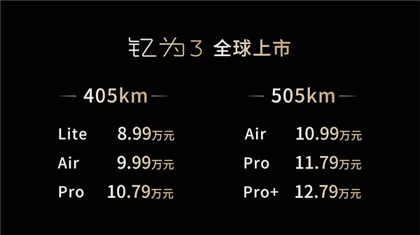 10万出头续航505km 江淮钇为3上市：打的就是比亚迪海豚