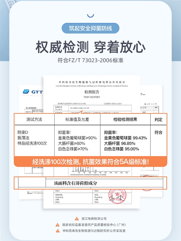 5A级薄荷抗菌 凉感冰丝太爽:卡帝乐鳄鱼夏季平角裤7.3元/条发车
