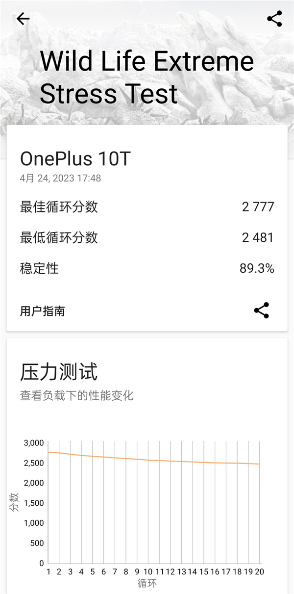 骁龙8+平板只要2399!小米是懂人性弱点的