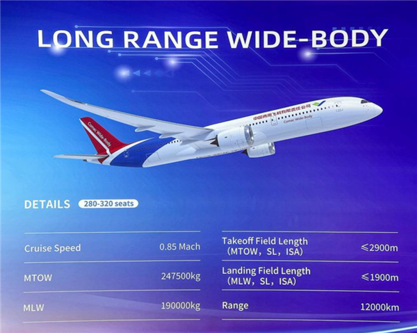 比C919更大 商飞自研远程宽体大飞机最快2030年试飞