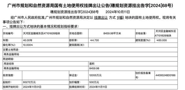 4399豪掷6亿元重金广州买地！靠小游戏半年吸金27亿