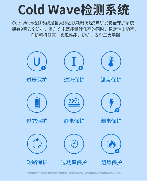 苹果Lightning/安卓Type-C接口任选:鲁大师快充线5.1元起发车