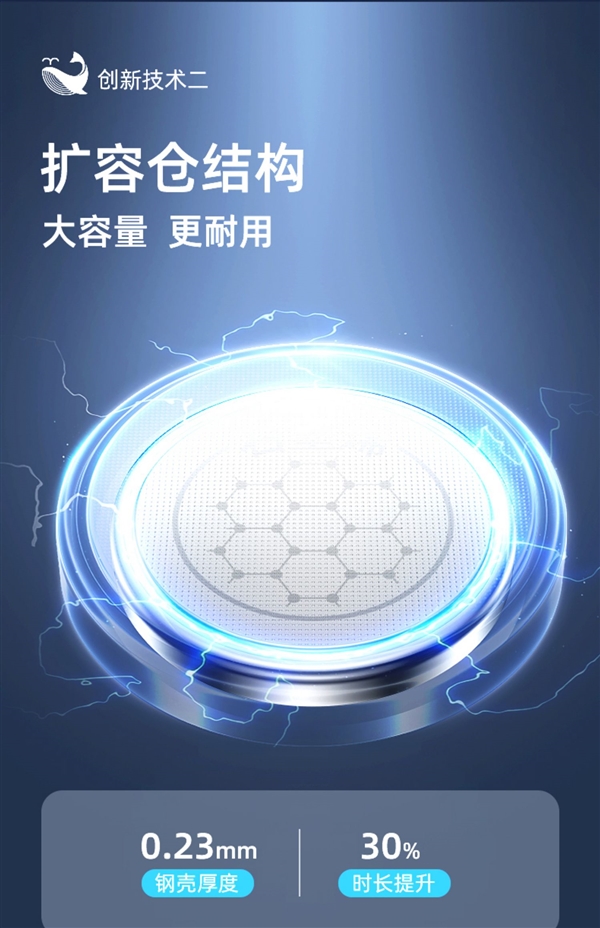 放十年电力满满！南孚传应石墨烯纽扣电池大促：5粒不到8元