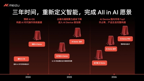 魅族全面迈入AI领域停止传统手机项目：现有智能手机仍正常享有软硬件维护服务