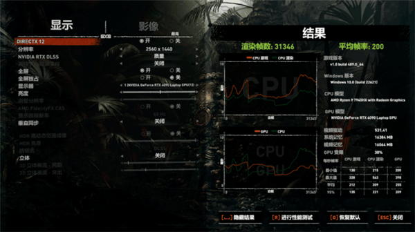 RTX 4090与RTX 3080 Ti移动旗舰显卡大PK:没想到性能差距巨大