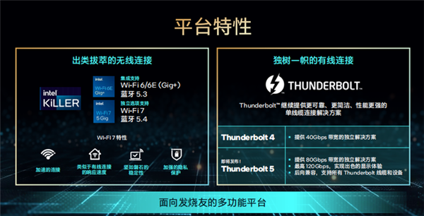 一文了解英特尔酷睿第14代台式机处理器：i7版升级最大