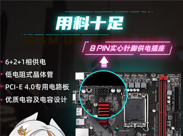 100能变400元 技嘉把13代酷睿价格打下来了：799玩上酷睿i9