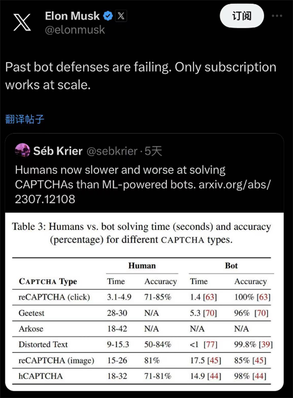一觉睡醒 AI破解验证码的速度比我还快了？