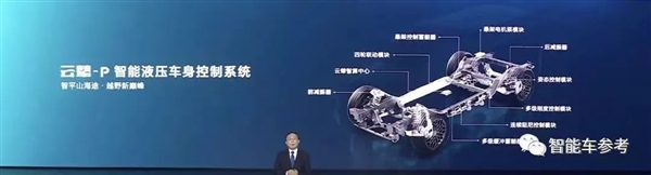 捅破国产售价天花板!比亚迪越野电动车110万开订 网友:太便宜了