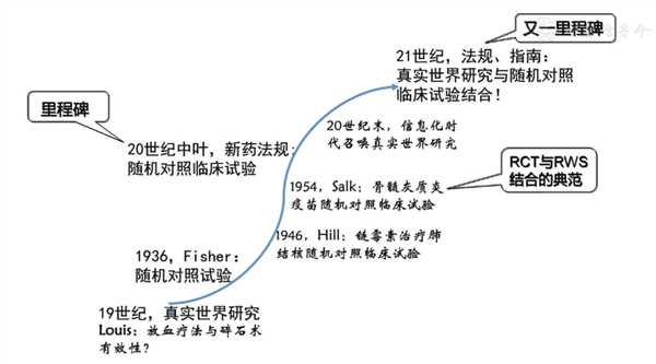 这种药能用来预防心梗！但一开始没人相信