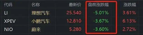 马斯克撒币赚翻了 身家一夜暴涨1490亿