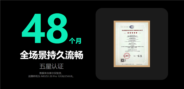 618最省心旗舰!魅族20 PRO当之无愧:48个月流畅不卡