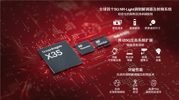 高通全球首发5G NR-Light基带:主打中端物联网、峰值速率220兆