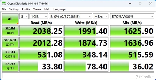 2000MB/s读写傲视群雄！三星移动固态硬盘T9上手