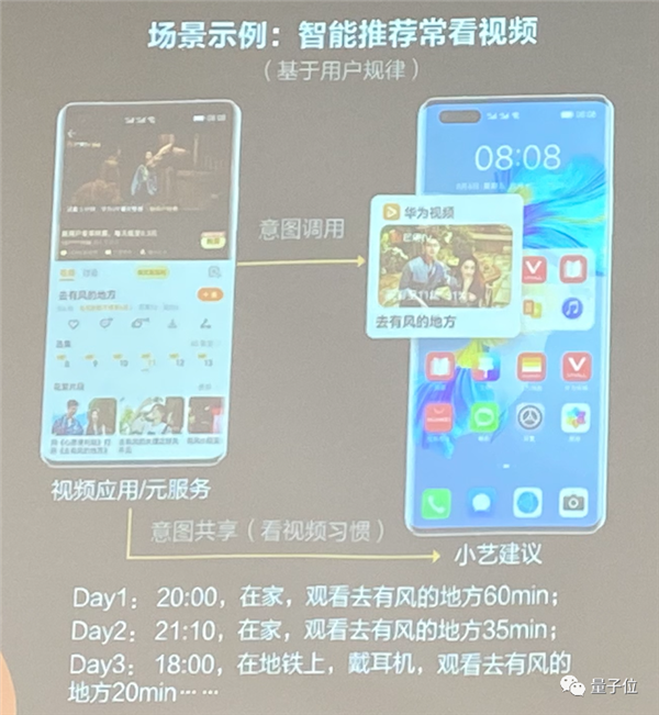 华为发布鸿蒙4 把用户和APP们都爽到了