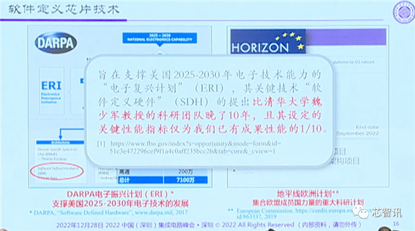 顶级专家预判中国半导体的未来：投资1万亿？太小瞧我们了