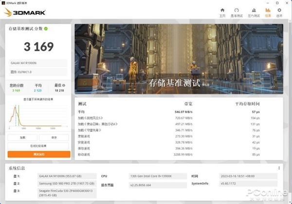 影驰星曜X4 Pro固态硬盘上手:1TB只要399