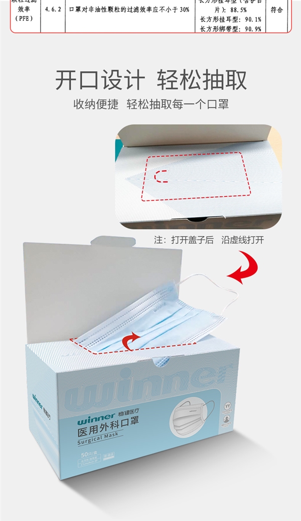 成人款儿童款都有：稳健医用外科口罩3盒150只不到20元