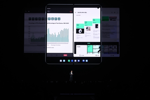 折叠“新物种”来袭！这一次 ColorOS真正和其它折叠屏手机系统拉开了差距