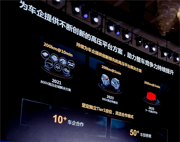 华为：10万个超快充电桩打底“2024超充元年”