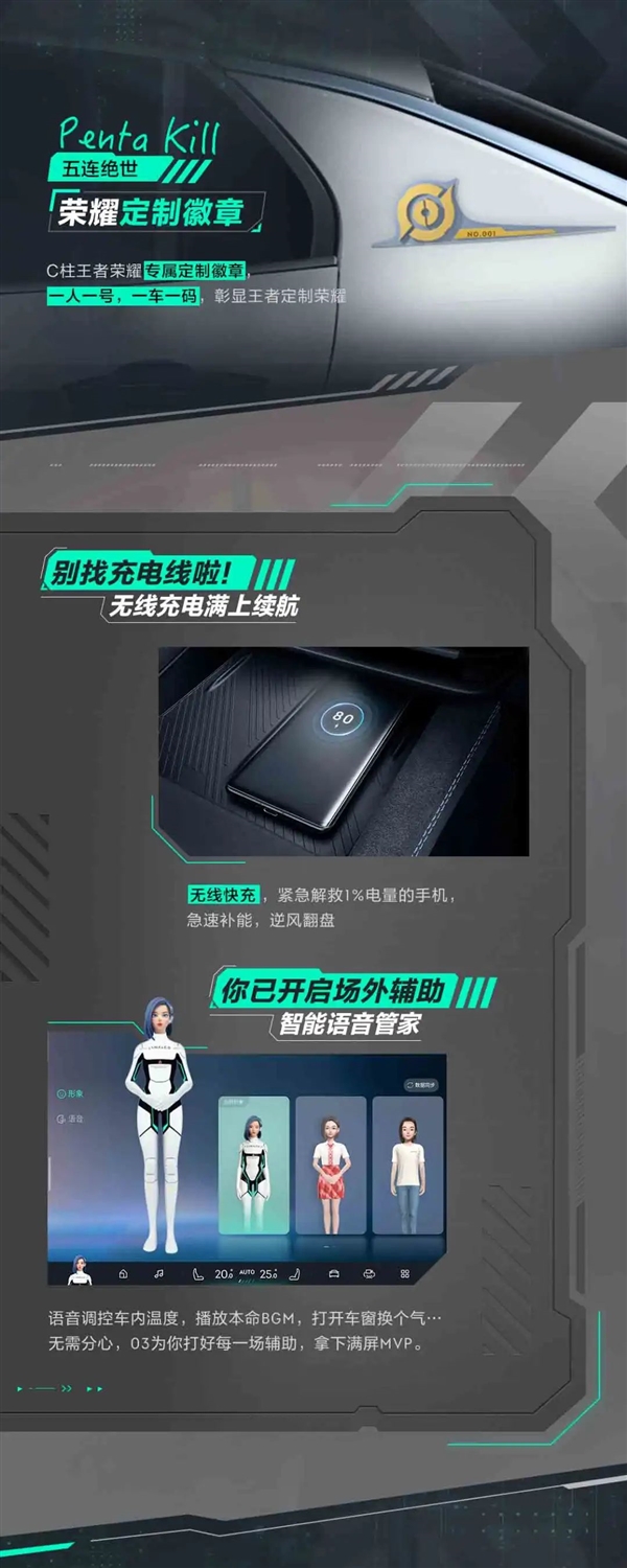 16.68万元 领克03王者荣耀定制版价格公布：购车可获皮肤、手办