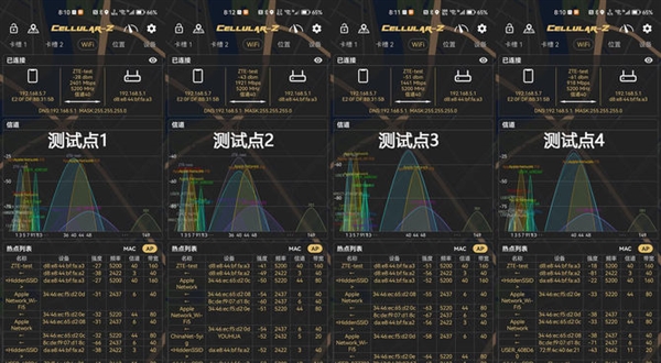 中兴晴天墙面路由器上手:新一代WiFi 6穿墙神器