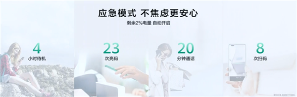华为nova 11 Ultra发布：首次用上双向北斗卫星消息、昆仑玻璃