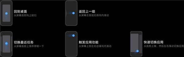 安卓14终于来了!但是 新功能都是从国产厂商偷的