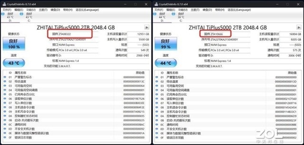 SSD升级固件有惊喜！致态TiPlus5000实战给你看