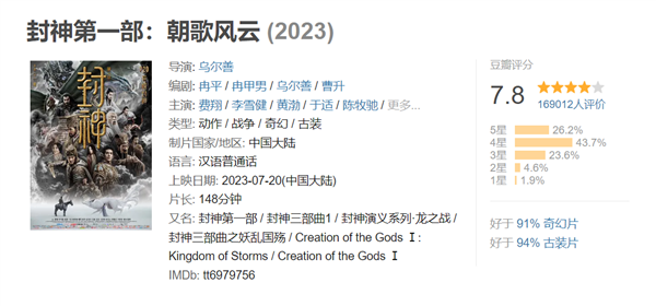 《封神》被指30亿投资难收回：第二、三部上映时间不确定 关键要看票房表现