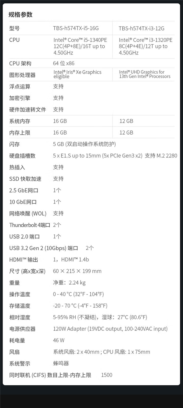 11680元起！威联通雷电4全闪存NAS开售：支持SSD热插拔