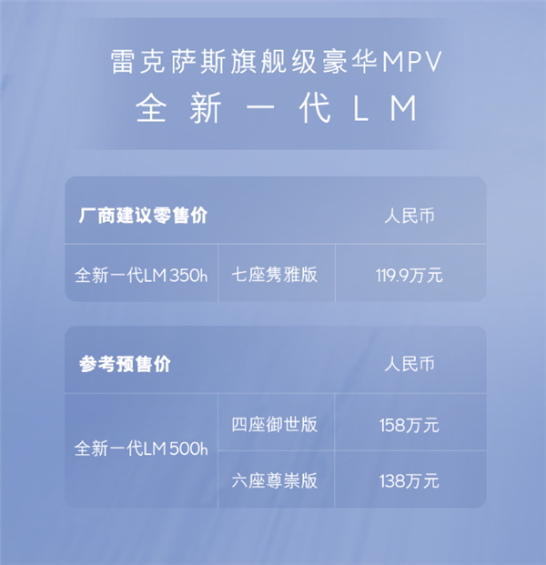 埃尔法见了也得叫大哥 全新“加价王”雷克萨斯LM上市：119.9万起