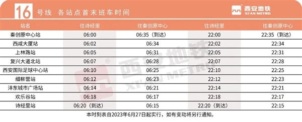 西北首条！西安无人驾驶地铁正式开通：乘客可在车头车尾参观拍照