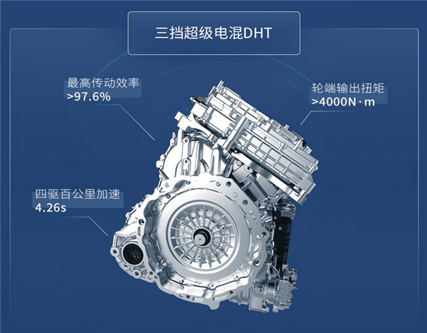 奇瑞8款插混车型明年上线！ 搭载全新C-DM超性能电混系统