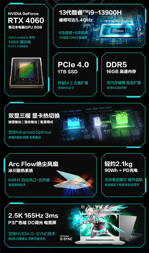 13代酷睿i9+满血4060显卡!华硕天选4正式开售 到手价8999元