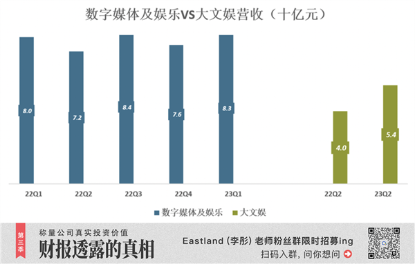 把利润放在第一位 阿里下半场开始了