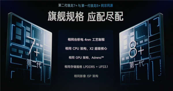 1TB存储的红米只卖2599 卢伟冰这次真的生气了