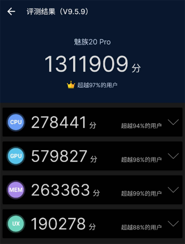 像造车一样做手机:魅族变了!终于要起飞了